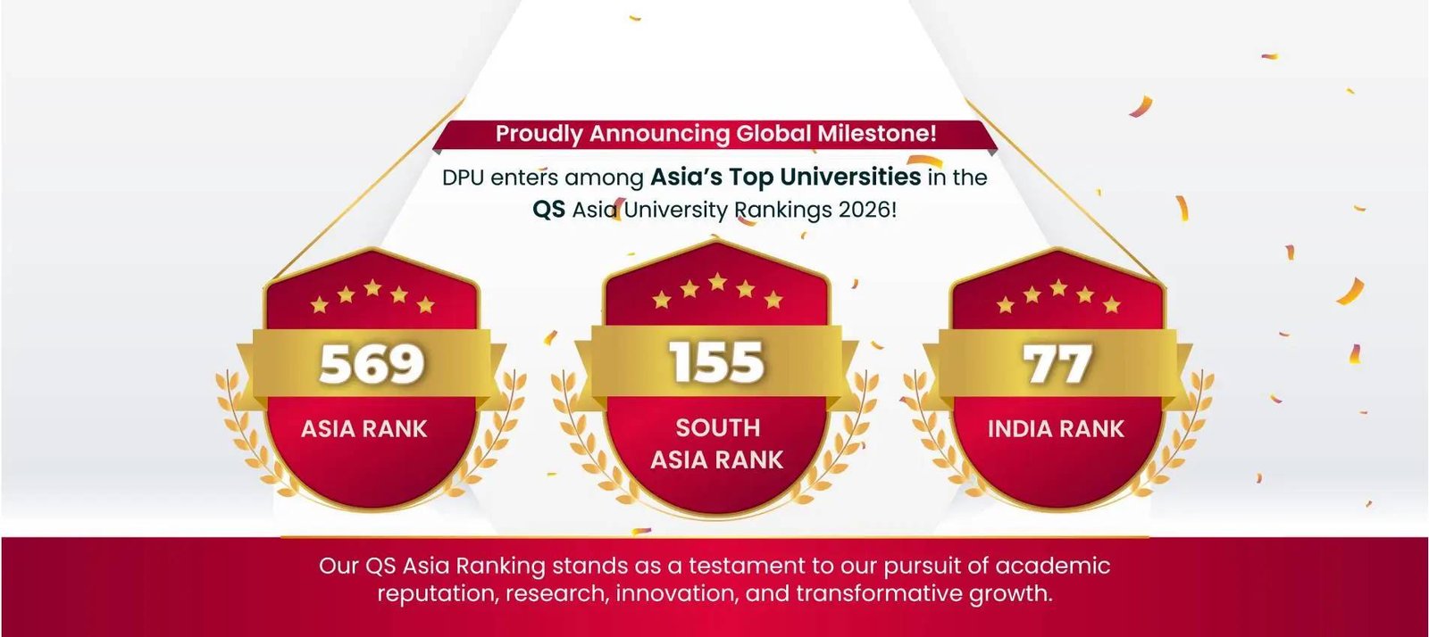 Asia's top rank